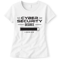 Cybersecurity Outfit Computer Security Computer Engineer Womens T-Shirt