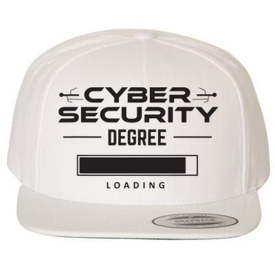 Cybersecurity Outfit Computer Security Computer Engineer Wool Snapback Cap