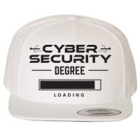 Cybersecurity Outfit Computer Security Computer Engineer Wool Snapback Cap