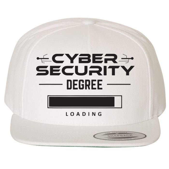 Cybersecurity Outfit Computer Security Computer Engineer Wool Snapback Cap
