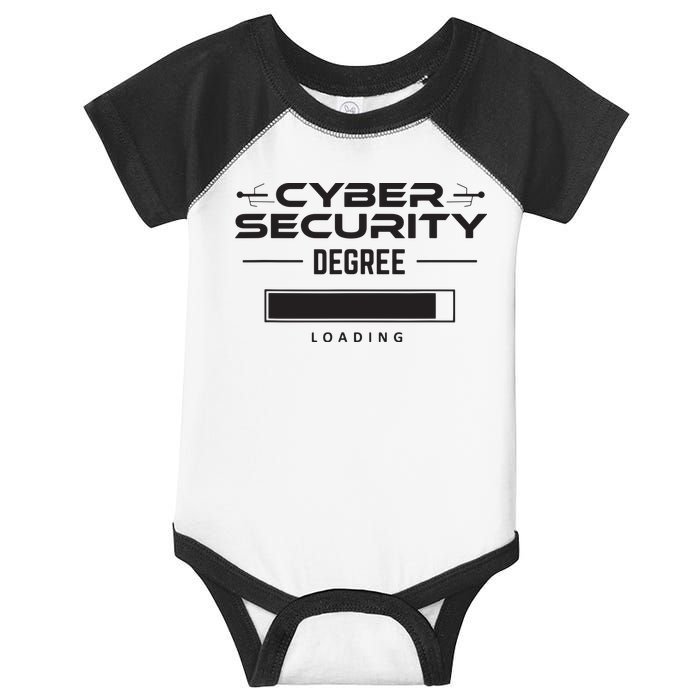 Cybersecurity Outfit Computer Security Computer Engineer Infant Baby Jersey Bodysuit