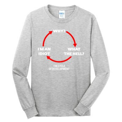 Cycle Of Development T-Shirt Tall Long Sleeve T-Shirt
