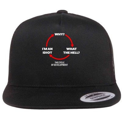 Cycle Of Development T-Shirt Flat Bill Trucker Hat