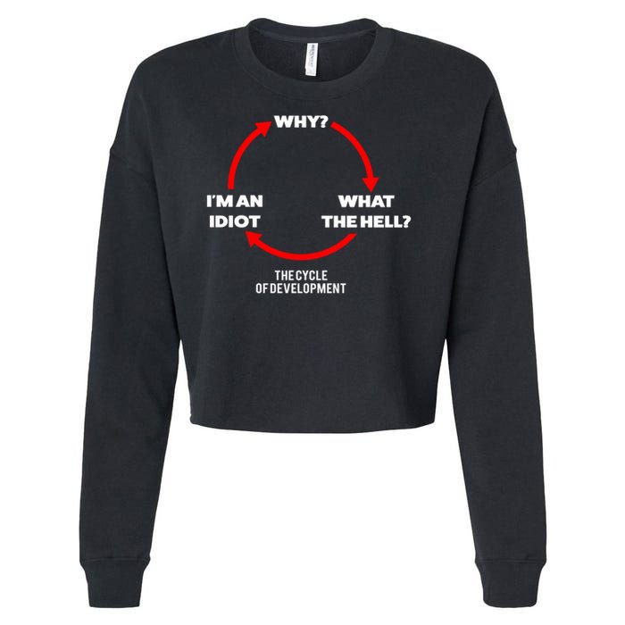 Cycle Of Development T-Shirt Cropped Pullover Crew