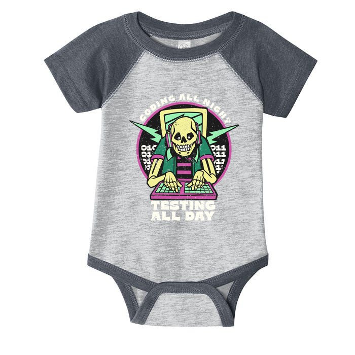 Coding All Night Testing All Day Skeleton Infant Baby Jersey Bodysuit
