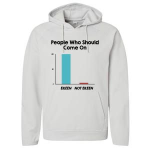 Come On Eileen Performance Fleece Hoodie