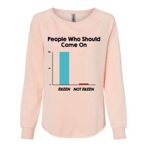 Come On Eileen Womens California Wash Sweatshirt