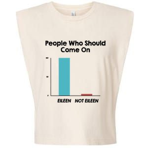 Come On Eileen Garment-Dyed Women's Muscle Tee