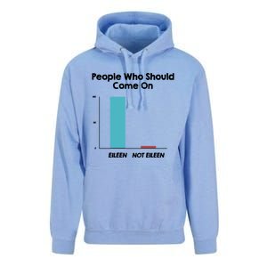 Come On Eileen Unisex Surf Hoodie