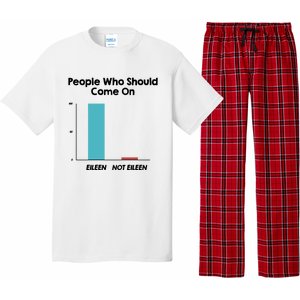 Come On Eileen Pajama Set