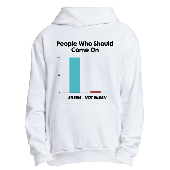 Come On Eileen Urban Pullover Hoodie