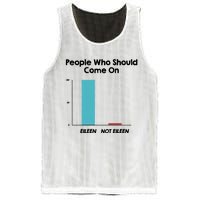 Come On Eileen Mesh Reversible Basketball Jersey Tank