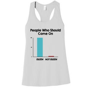 Come On Eileen Women's Racerback Tank