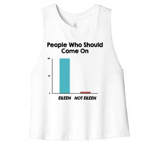 Come On Eileen Women's Racerback Cropped Tank