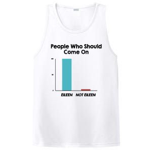 Come On Eileen PosiCharge Competitor Tank