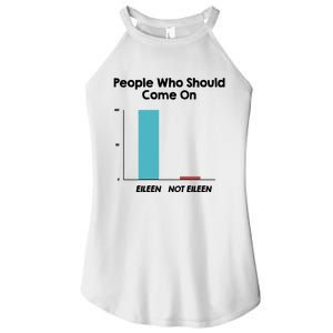 Come On Eileen Women's Perfect Tri Rocker Tank