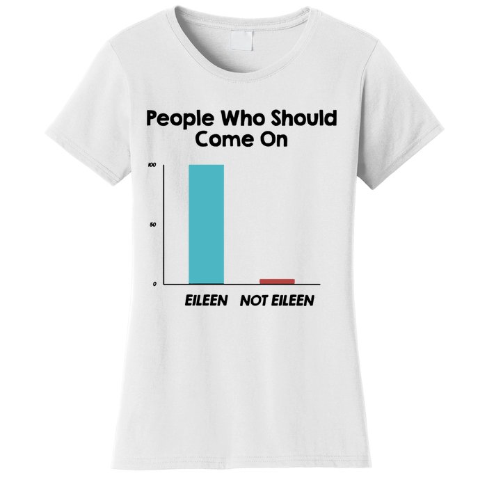 Come On Eileen Women's T-Shirt