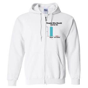 Come On Eileen Full Zip Hoodie