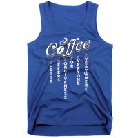 Christ Offers Forgiveness For Everyone Everywhere Coffee Pun Gift Tank Top