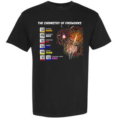 Chemistry Of Fireworks 4th Of July Science Nerd Garment-Dyed Heavyweight T-Shirt