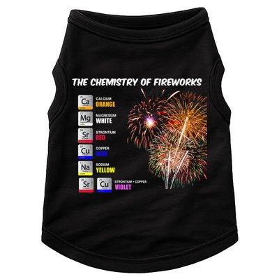 Chemistry Of Fireworks 4th Of July Science Nerd Doggie Tank