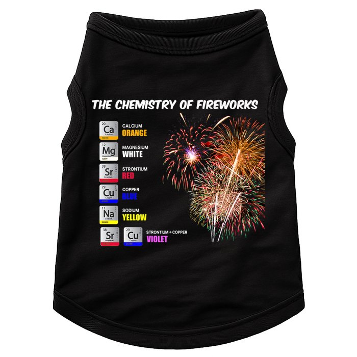 Chemistry Of Fireworks 4th Of July Science Nerd Doggie Tank