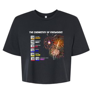 Chemistry Of Fireworks 4th Of July Science Nerd Bella+Canvas Jersey Crop Tee