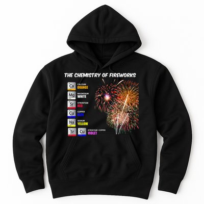 Chemistry Of Fireworks 4th Of July Science Nerd Hoodie