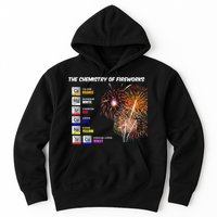 Chemistry Of Fireworks 4th Of July Science Nerd Hoodie