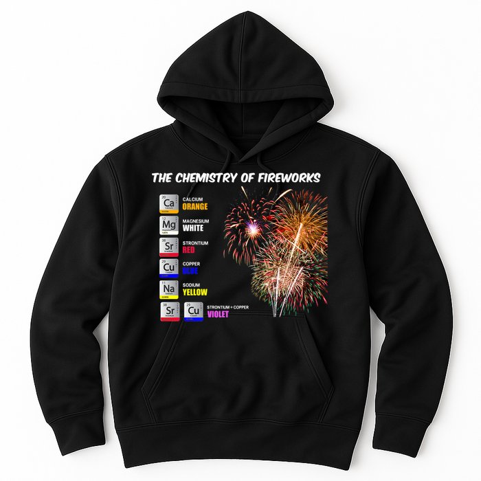 Chemistry Of Fireworks 4th Of July Science Nerd Hoodie