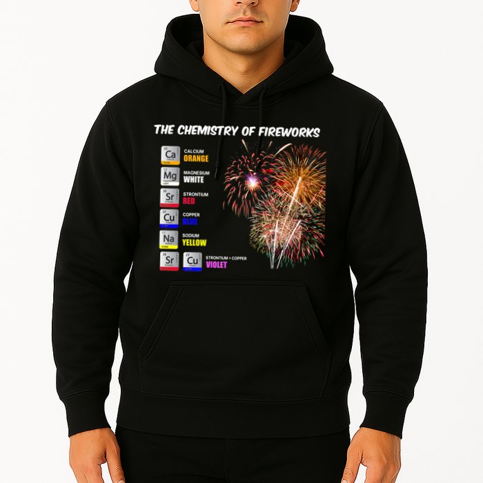 Chemistry Of Fireworks 4th Of July Science Nerd Hoodie