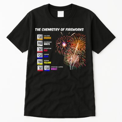 Chemistry Of Fireworks 4th Of July Science Nerd Tall T-Shirt