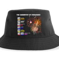 Chemistry Of Fireworks 4th Of July Science Nerd Sustainable Bucket Hat