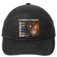 Chemistry Of Fireworks 4th Of July Science Nerd 7-Panel Snapback Hat