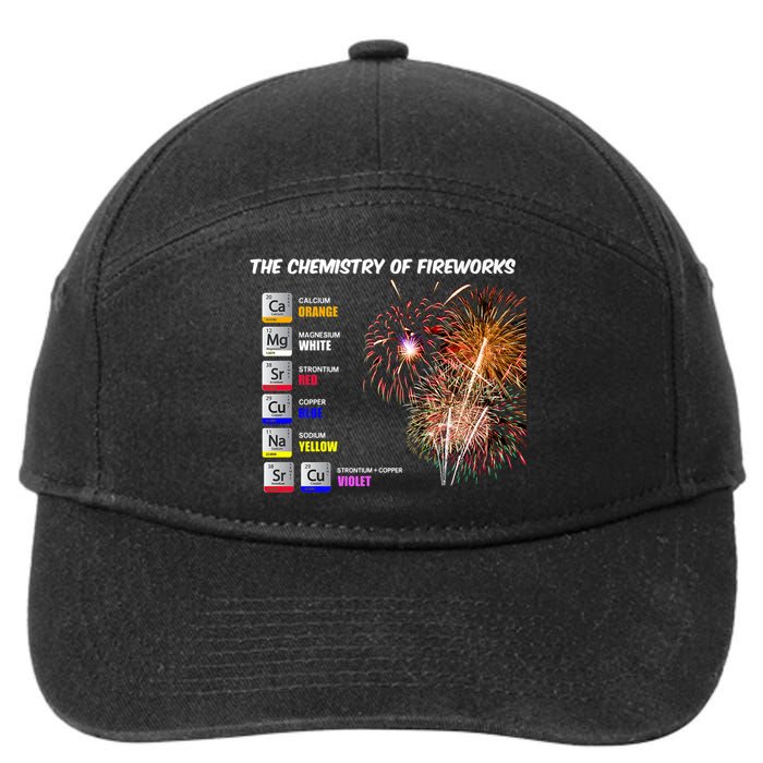 Chemistry Of Fireworks 4th Of July Science Nerd 7-Panel Snapback Hat