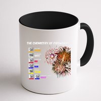 Chemistry Of Fireworks 4th Of July Science Nerd Mug