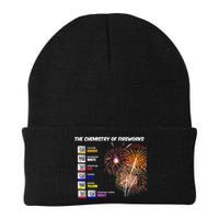 Chemistry Of Fireworks 4th Of July Science Nerd Beanie