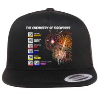 Chemistry Of Fireworks 4th Of July Science Nerd Flatbill Hat