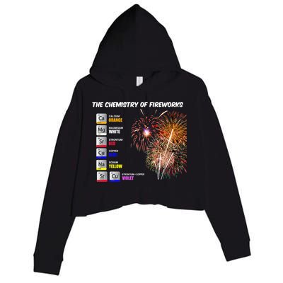 Chemistry Of Fireworks 4th Of July Science Nerd Crop Fleece Hoodie