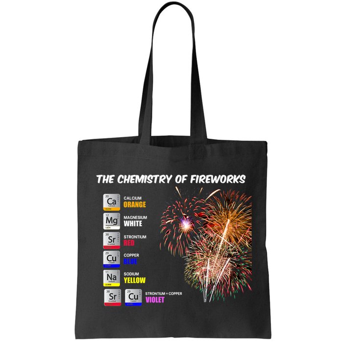 Chemistry Of Fireworks 4th Of July Science Nerd Bag