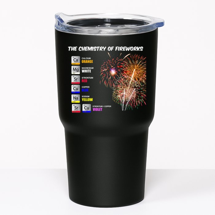 Chemistry Of Fireworks 4th Of July Science Nerd Tumbler