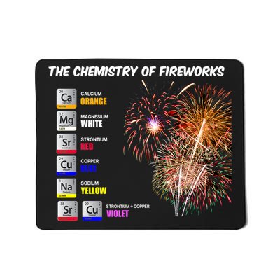 Chemistry Of Fireworks 4th Of July Science Nerd Mousepad