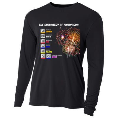 Chemistry Of Fireworks 4th Of July Science Nerd Cooling Performance Long Sleeve Crew