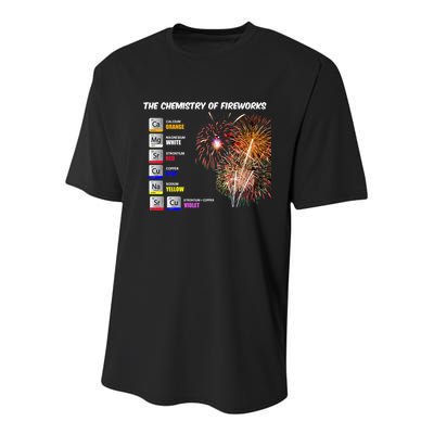 Chemistry Of Fireworks 4th Of July Science Nerd Youth Performance Sprint T-Shirt
