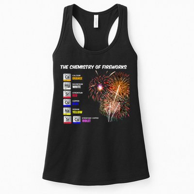 Chemistry Of Fireworks 4th Of July Science Nerd Womens Tank Top