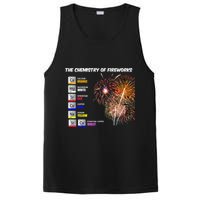 Chemistry Of Fireworks 4th Of July Science Nerd PosiCharge Competitor Tank