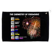 Chemistry Of Fireworks 4th Of July Science Nerd Grommeted Golf Towel