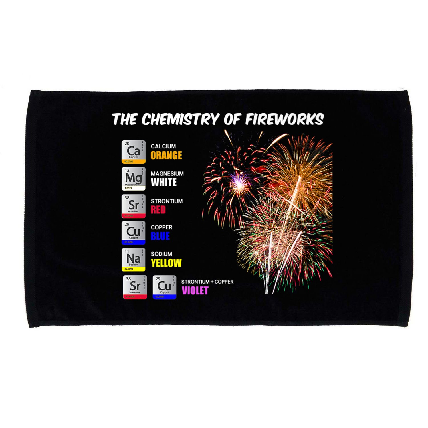 Chemistry Of Fireworks 4th Of July Science Nerd Microfiber Hand Towel