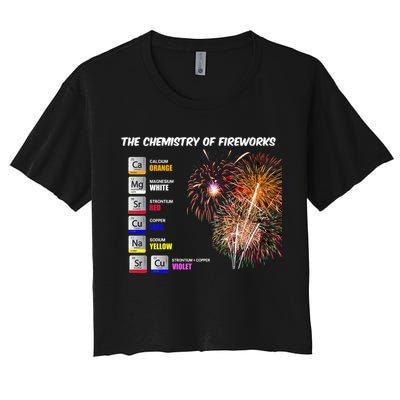 Chemistry Of Fireworks 4th Of July Science Nerd Crop Top