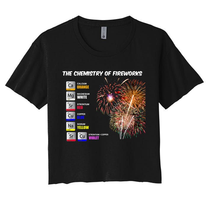 Chemistry Of Fireworks 4th Of July Science Nerd Crop Top